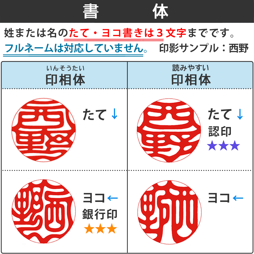 ニュートカゲ 〜デザイン印鑑ケース〜 認印 銀行印 実印サイズ - 文房具