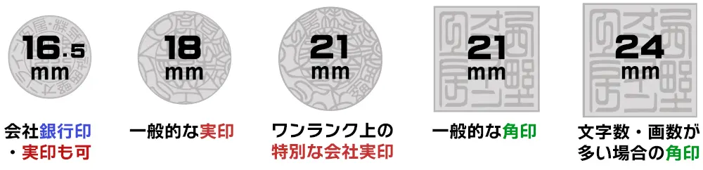 会社印鑑のサイズ