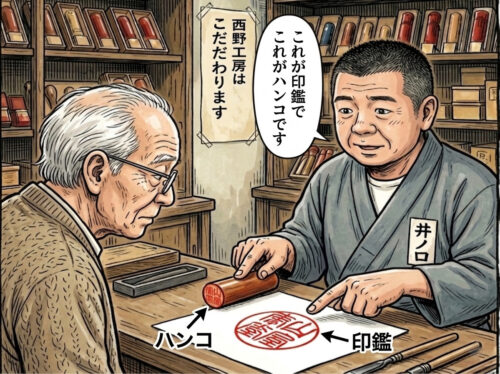 印鑑とハンコの違いを、印鑑職人の井ノ口店長がお客様にわかりやすく説明している様子